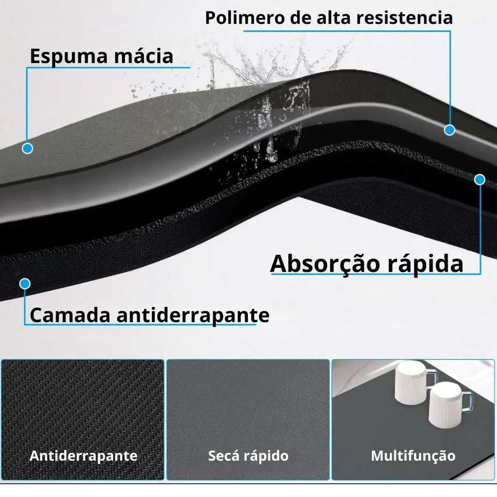 Tapete Antiderrapante para Cozinha Lylyna (Kit 2 Unidades)